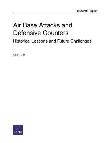 Air Base Attacks and Defensive Counters: Historical Lessons and Future Challenges