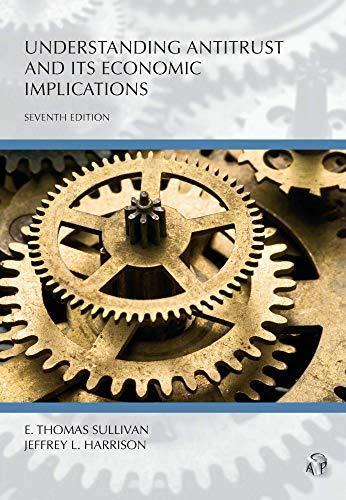 Understanding Antitrust and Its Economic Implications