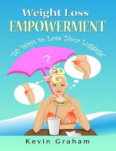 Weight Loss Empowerment,