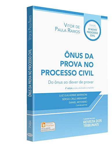 Onus da Prova no Processo Civil