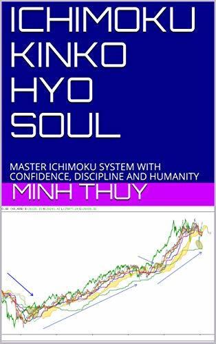 ICHIMOKU KINKO HYO SOUL: MASTER ICHIMOKU SYSTEM WITH CONFIDENCE, DISCIPLINE AND HUMANITY