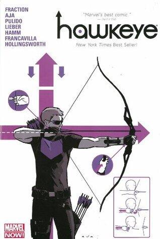 Hawkeye (2012-2016) (Collected Editions)
