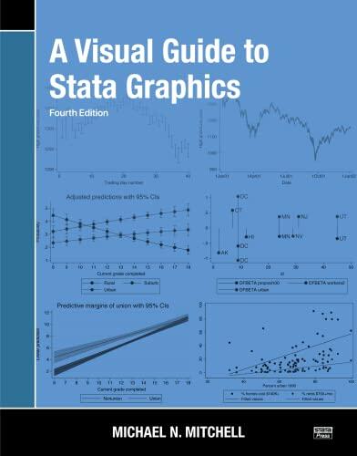 A Visual Guide to Stata Graphics (Fourth Edition)