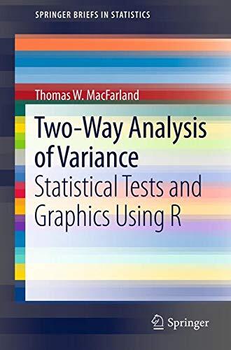 Twoway Analysis of Variance