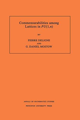 Commensurabilities among Lattices in PU