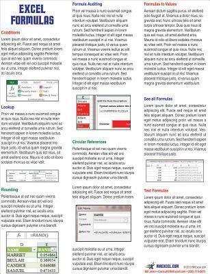 Excel Formulas Laminated Tip Card: Formulas & Functions from MrExcel
