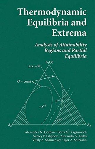 Thermodynamic Equilibria and Extrema: Analysis of Attainability Regions and Partial Equilibrium