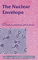 Nuclear Envelope