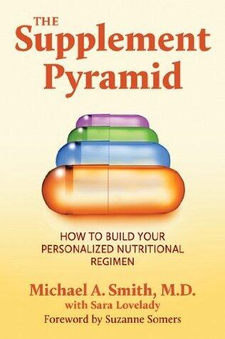 The Supplement Pyramid