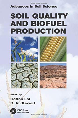 Soil Quality and Biofuel Production