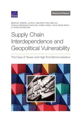 Supply Chain Interdependence and Geopolitical Vulnerability (The Case of Taiwan and High-End Semiconductors)