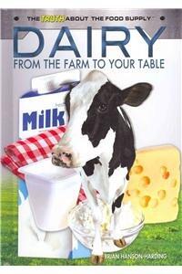 The Truth About the Food Supply