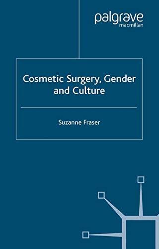 Cosmetic Surgery