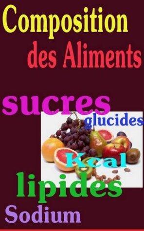 Composition des Aliments