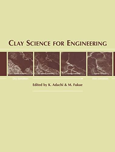 Clay Science Engineering