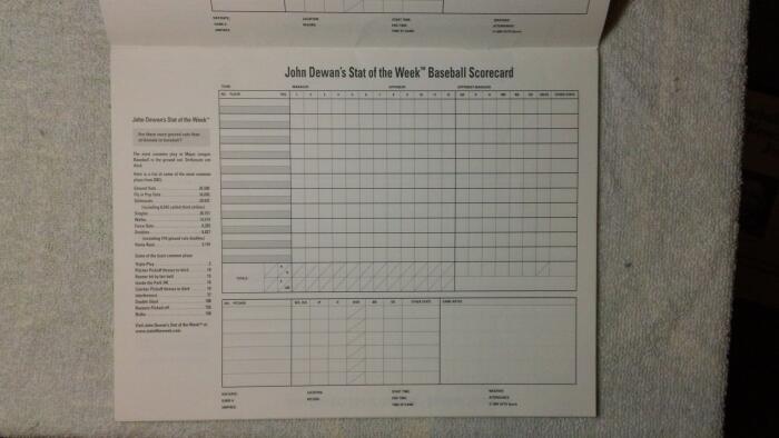 Stat of the Week Baseball Scorebook