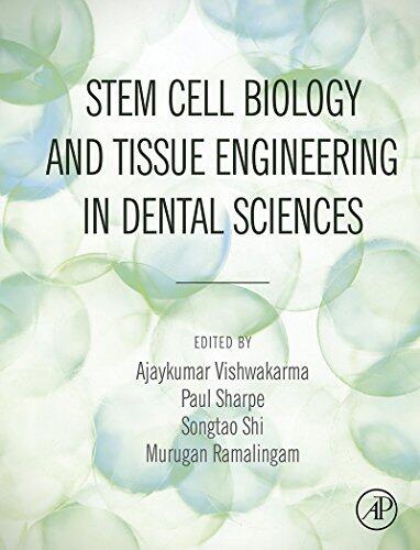 Stem Cell Biology and Tissue Engineering in Dental Sciences