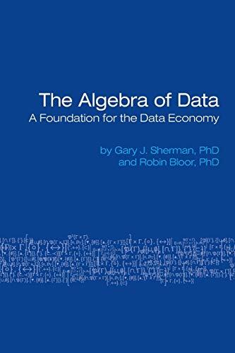 The Algebra of Data: A Foundation for the Data Economy