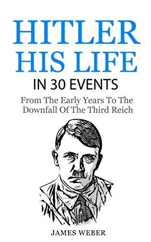 Adolf Hitler: His Life In 30 Events