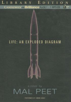Life: An Exploded Diagram