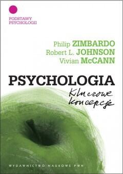 Podstawy psychologii