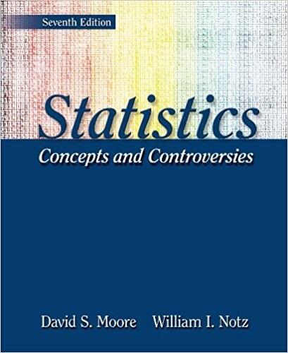 Statistics: Concepts & Controversies [with EESEE Access Code]