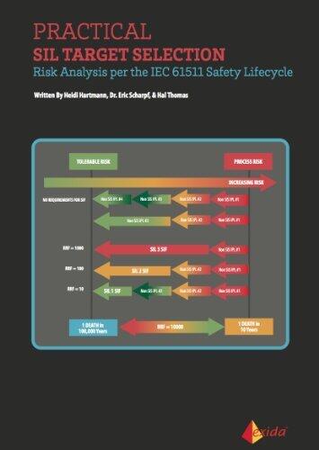 Practical SIL Target Selection - Risk Analysis per the IEC 61511 Safety Lifecycle