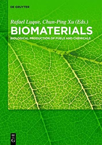 Biomaterials: Biological Production of Fuels and Chemicals