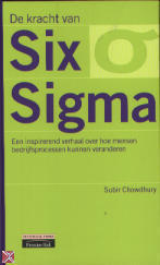 De kracht van Six Sigma