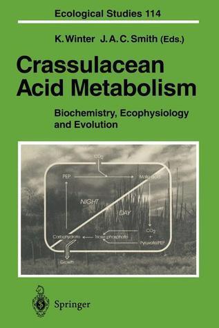 Crassulacean Acid Metabolism: Biochemistry, Ecophysiology and Evolution