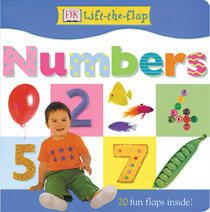 Numbers