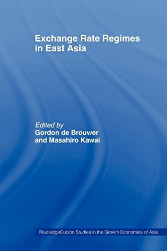 Exchange Rate Regimes in East Asia