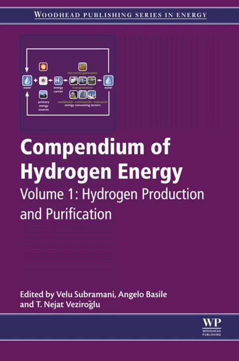 Compendium of Hydrogen Energy (Hydrogen Production and Purification)