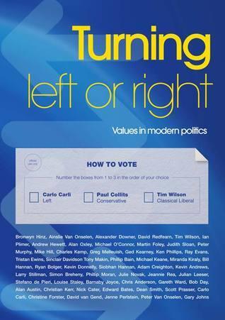 Turning Left or Right: Values in Modern Politics