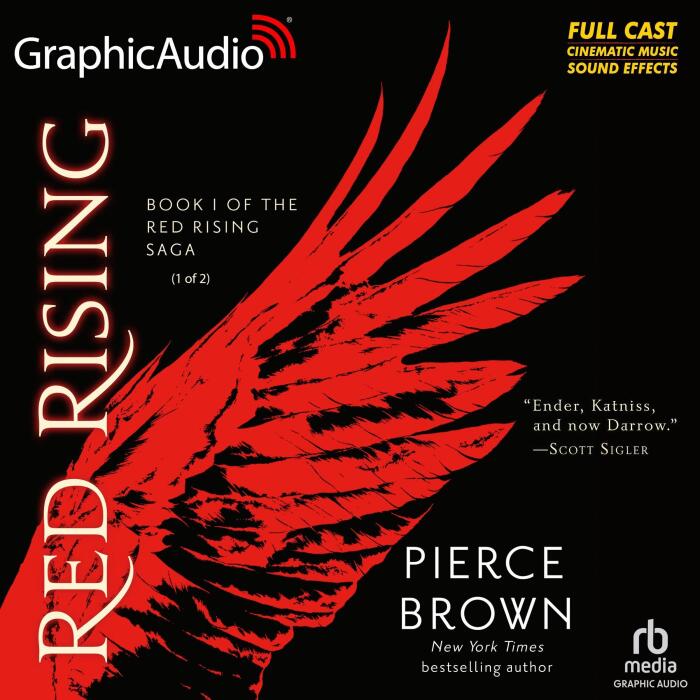 Red Rising Saga Dramatic Adaptations