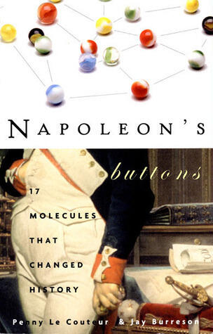 Napoleon's Buttons