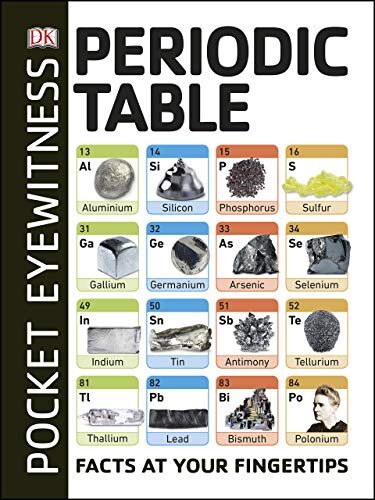 Periodic Table: Facts at Your Fingertips